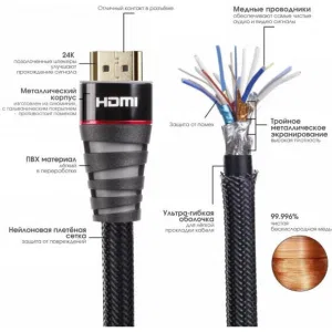 Кабель VCOM HDMI-HDMI Cable 3м (CG526S-B-3M) Кабель VCOM HDMI-HDMI Cable 3м (CG526S-B-3M)